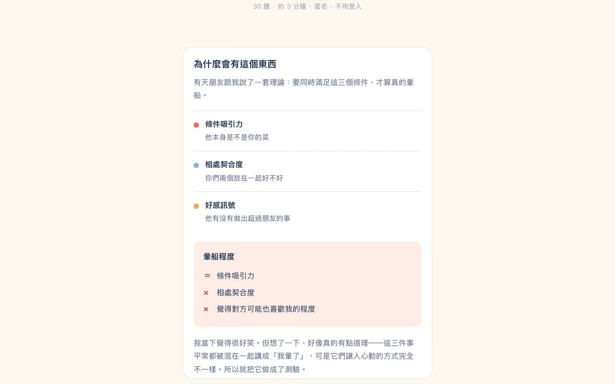 暈船測驗：首頁先講清楚在測什麼：把好感拆成條件吸引力、相處契合度、好感訊號三個面向。