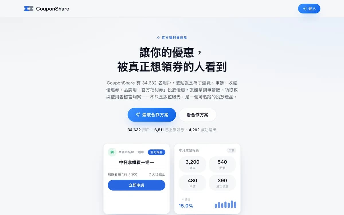 CouponShare：給品牌方的合作頁，直接把平台目前的真實數字與品牌後台的樣子放上去。