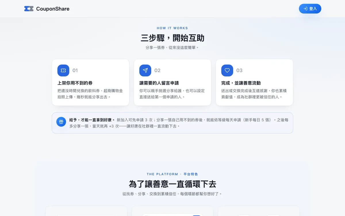 CouponShare：首頁的三步驟：上架用不到的券、讓需要的人留言申請、完成後把善意繼續傳下去。